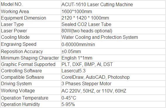 Лазерная машина для лазерной резки с автоматической подачей